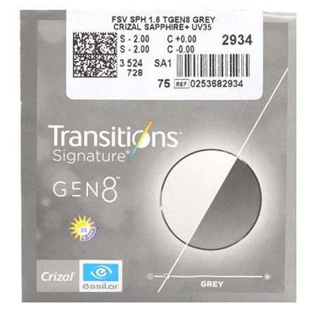 Оптика - 1.6 ORMIX Transitions Brown/Grey Crizal Easy Pro - Фото № 1