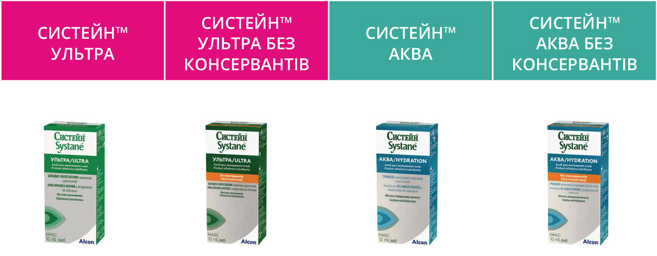 Systane Ultra и Systane Aqua