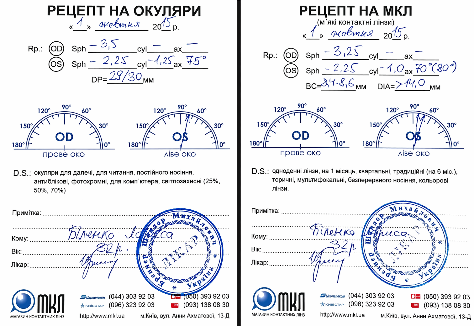Порівняння рецептів на окуляри та контактні лінзи